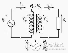 你的電路為啥不穩(wěn)定，看看變壓器選對(duì)了嗎