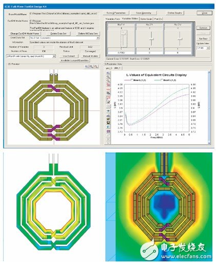  Zeland IE3D信號(hào)完整性及天線(xiàn)仿真分析軟件