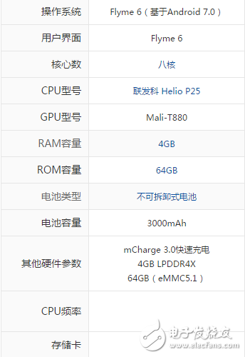 魅族pro7和360N5S哪個好？你更中意哪個？