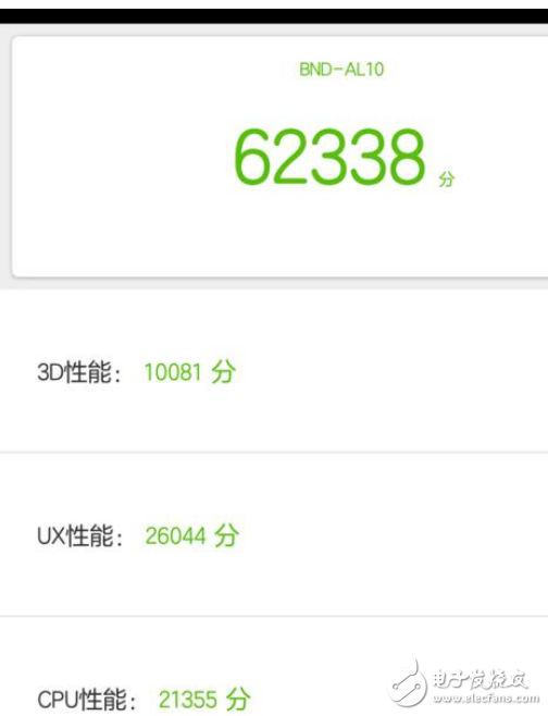 榮耀暢玩7X和暢玩6X哪個(gè)好？對(duì)比測(cè)評(píng)