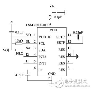基于ＳＴＭ３２的步行者航位推算裝置設(shè)計(jì)