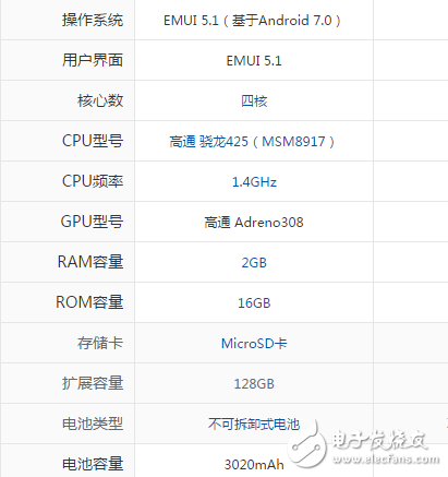 暢享7和榮耀8哪個(gè)值得買？性能配置購(gòu)前功課