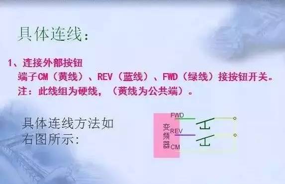 變頻器原理及接線圖，36頁PPT全部講清