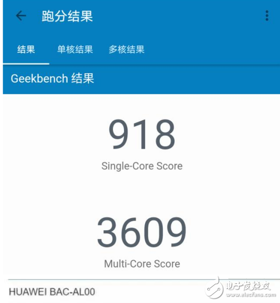 華為麥芒6和華為nova2哪個(gè)值得買？華為麥芒6和華為nova2誰更勝一籌看完就知道