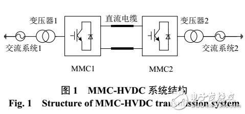 MMC-HVDC系統(tǒng)橋臂阻抗不對稱模型預(yù)測控制