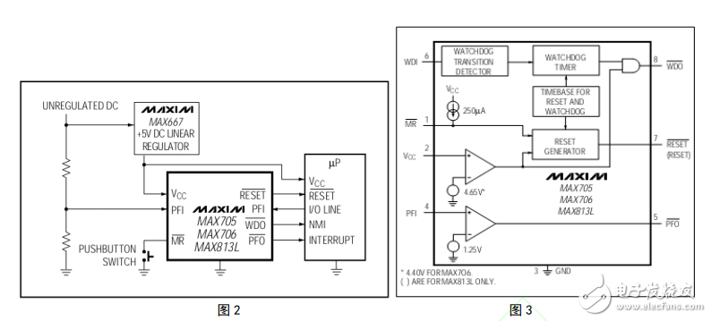基于TL431簡(jiǎn)易電路實(shí)現(xiàn)電壓檢測(cè)的方法
