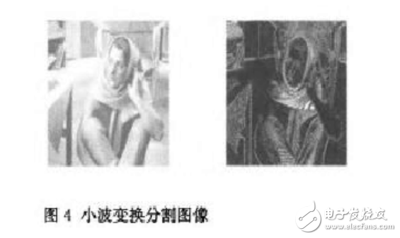 圖像分割評價方法研究