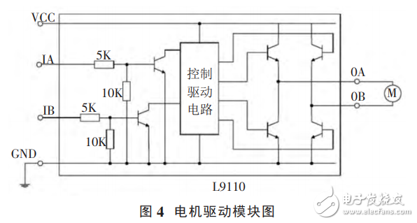 基于STC12單片機(jī)的電梯防墜系統(tǒng)設(shè)計(jì)