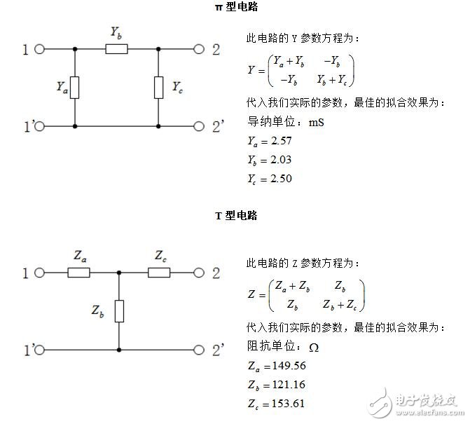 二端口網(wǎng)絡參數(shù)_二端口網(wǎng)絡參數(shù)的測定