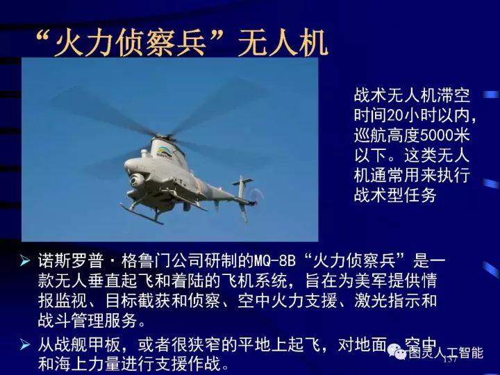 深度圖片詳解人工智能技術(shù)發(fā)展動態(tài)及其應用發(fā)展趨勢