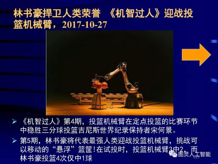 深度圖片詳解人工智能技術(shù)發(fā)展動態(tài)及其應用發(fā)展趨勢