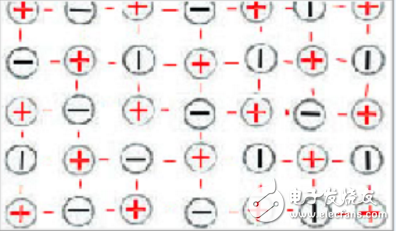 光伏電池片發(fā)電原理詳細