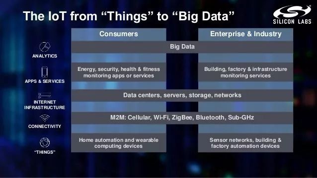 基于物聯(lián)網(wǎng)技術的下水道溢流監(jiān)測系統(tǒng)解決下水道溢流