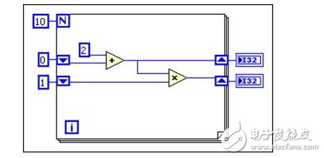 移位寄存器怎么用_如何使用移位寄存器
