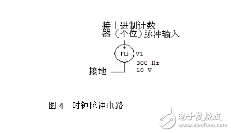 74ls90設(shè)計60進制計數(shù)器