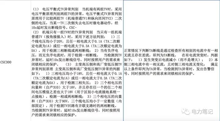 幾個各類保護裝置的tv和ta斷線依據(jù)