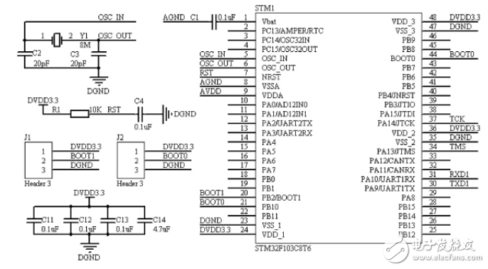 一種基于STM32的最小系統(tǒng)及串口通信的實(shí)現(xiàn)