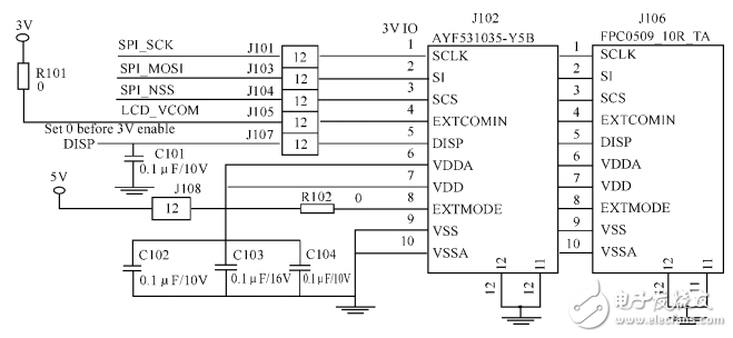 基于STM32和HC-SR501智能家居的智能照明系統(tǒng)設(shè)計