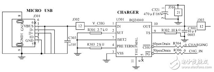 基于STM32和HC-SR501智能家居的智能照明系統(tǒng)設(shè)計