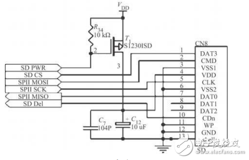 基于STM32芯片和TFT-LCD的便攜式心電圖儀設(shè)計