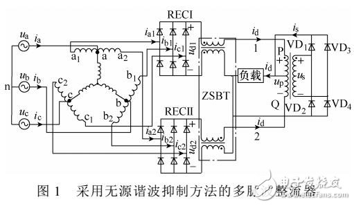 無(wú)源諧波抑制方法的多脈波整流器