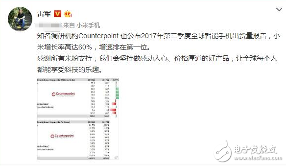 小米銷量重返世界前5增速第1_雷軍用破億手機銷量下戰(zhàn)書__能否成就2018年最大IPO？