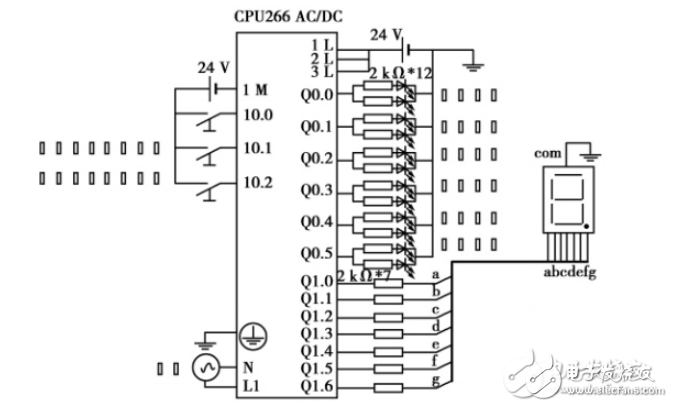 plc交通燈控制電路設(shè)計(jì)合集