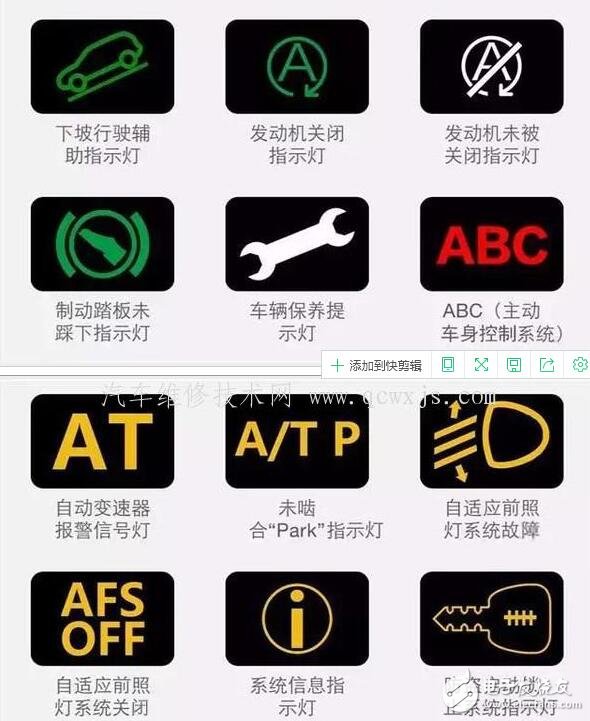 汽車儀表盤圖標(biāo)大全_汽車儀表盤圖標(biāo)圖解