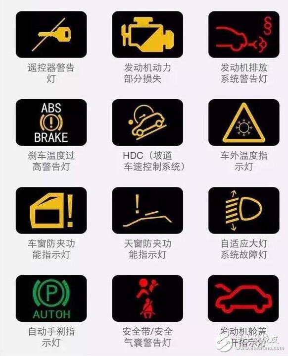 汽車儀表盤圖標(biāo)大全_汽車儀表盤圖標(biāo)圖解