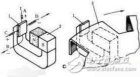 霍爾傳感器的應(yīng)用實(shí)例（工作原理_分類_檢測(cè)方法_作用_優(yōu)缺點(diǎn)）