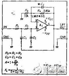 低通濾波器參數(shù)怎么設置