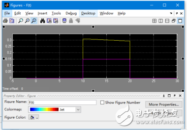 SIMULINK示波器參數(shù)設(shè)置_matlab中對示波器進行設(shè)置