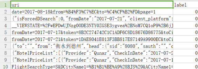攜程信息安全部在web攻擊識(shí)別方面的機(jī)器學(xué)習(xí)實(shí)踐之路