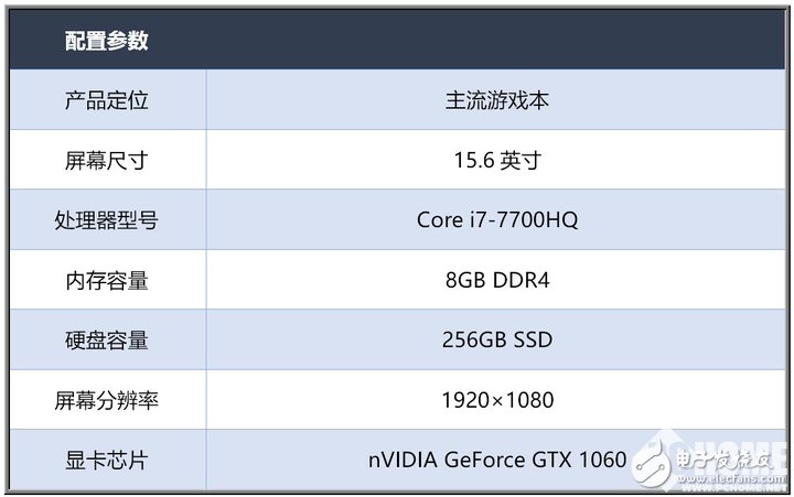 “金典向左，未來向右”：雷神911