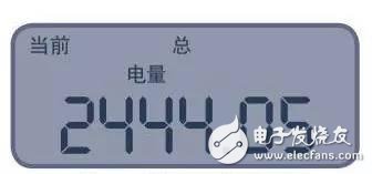 智能電表的秘密你都了解嗎？