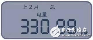 智能電表的秘密你都了解嗎？