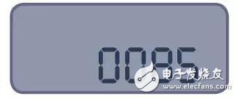 智能電表的秘密你都了解嗎？