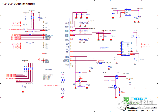 [原創(chuàng)] Friendly Elec基于Allwinner H5的NanoPi NEO2開(kāi)發(fā)方案