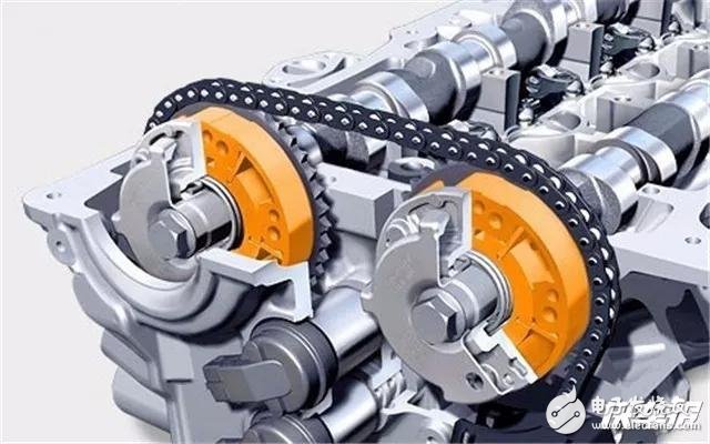 發(fā)動(dòng)機(jī)里頭高大上的技術(shù)，你都懂是什么意思了嗎？