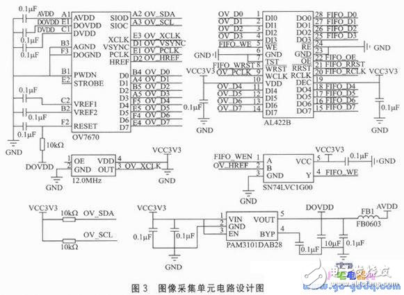 ARM與GPRS技術(shù)的家居實時安防系統(tǒng)解析