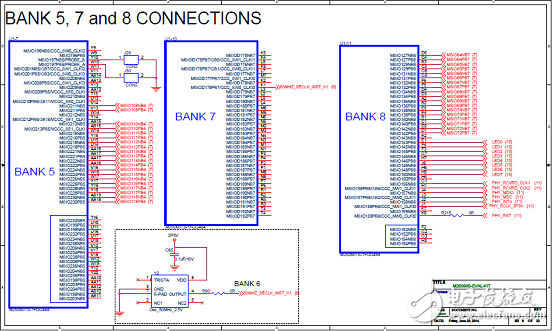 [原創(chuàng)] Microsemi低功耗SmartFusion2 SoC FPGA開發(fā)方案