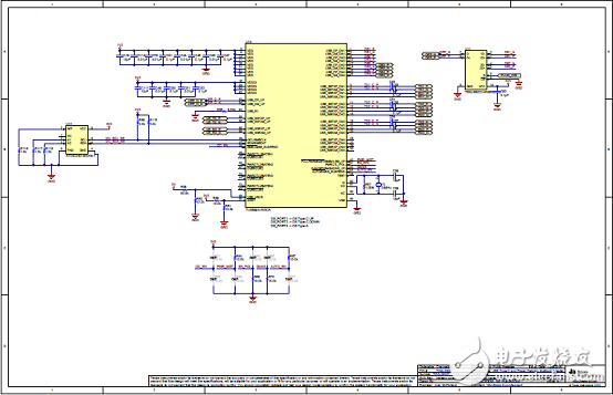 基于TIDA-03027的USB Type-C多端口適配器電源參考設(shè)計(jì)