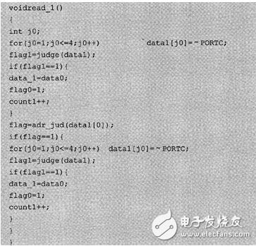 LED顯示接口模塊程序設(shè)計(jì)詳解