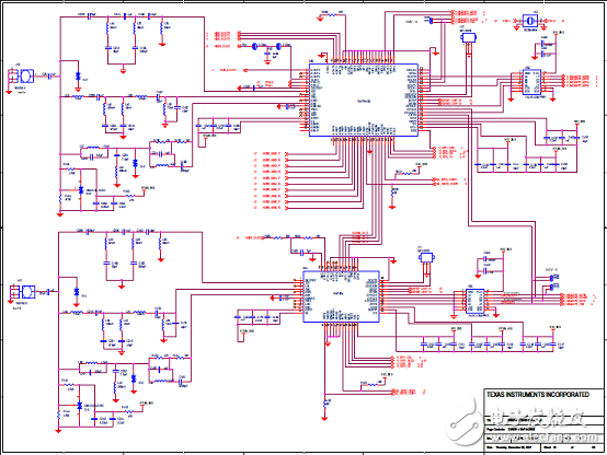 TI DRA71x汽車信息娛樂系統(tǒng)參考設(shè)計TIDEP－0097