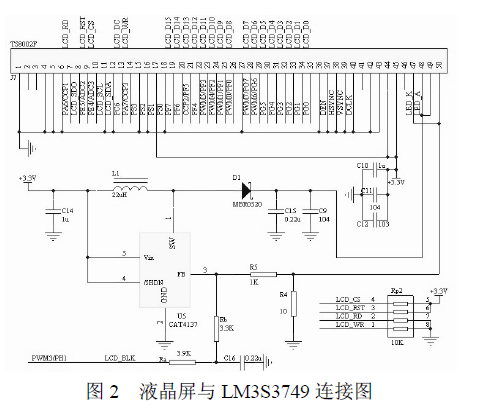 如何提高設計觸摸屏與液晶屏的效率，滿足控制精度的中文概述