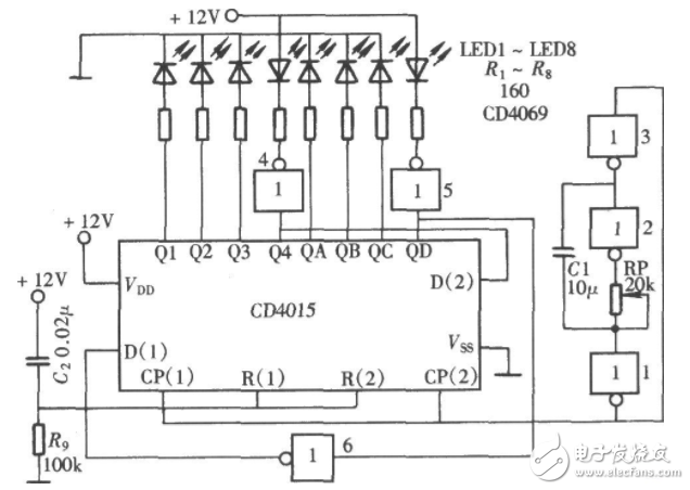 cd4015應用電路圖大全（電子開關/閃爍燈/串并數(shù)據(jù)轉(zhuǎn)換電路）