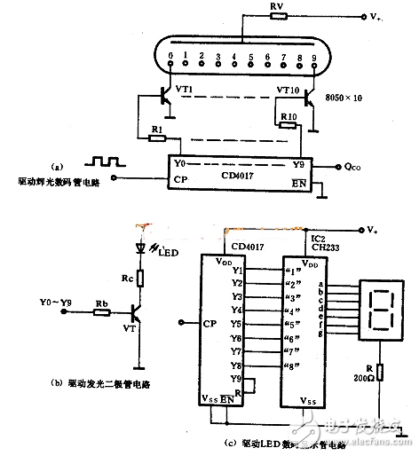 cd4017驅動數(shù)碼管電路(LM8364/多通道電子開關/電容測量電路)