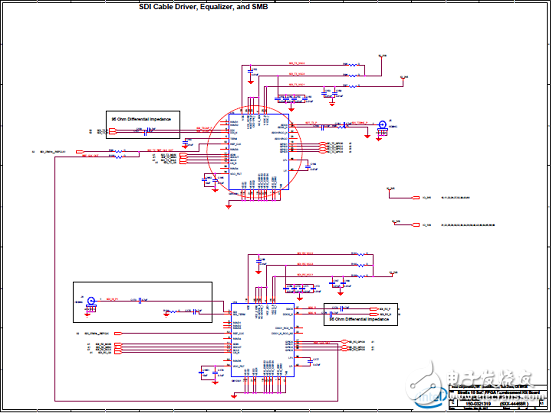 Stratix 10 SoC FPGA器件案例（應(yīng)用、特性、電路圖）