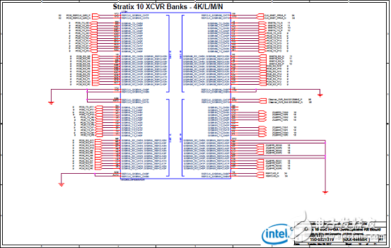 Stratix 10 SoC FPGA器件案例（應(yīng)用、特性、電路圖）