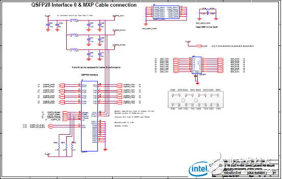 Stratix 10 SoC FPGA器件案例（應(yīng)用、特性、電路圖）